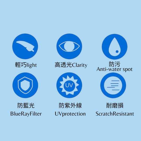 「乾眼症救星」保濕護目鏡